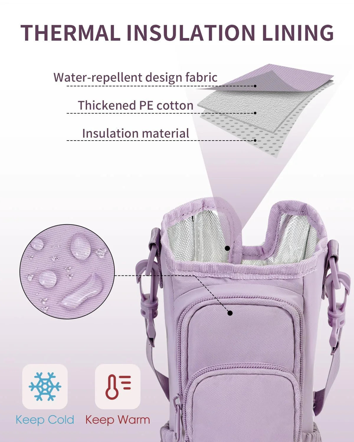 Adjustable shoulder bag with thermos cup holder for 40 oz