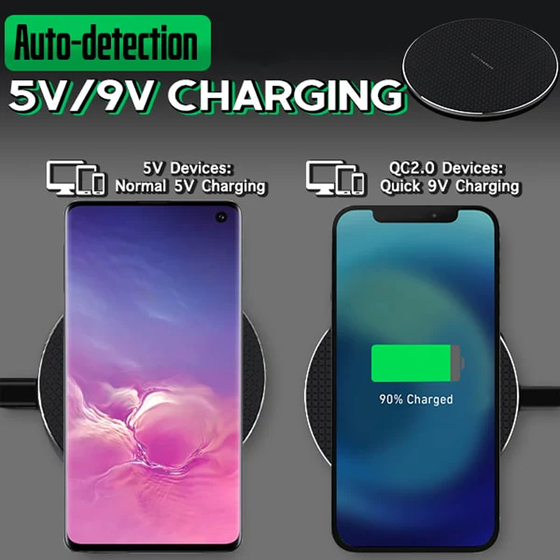 15W Fast Charging Wireless Charger Pad