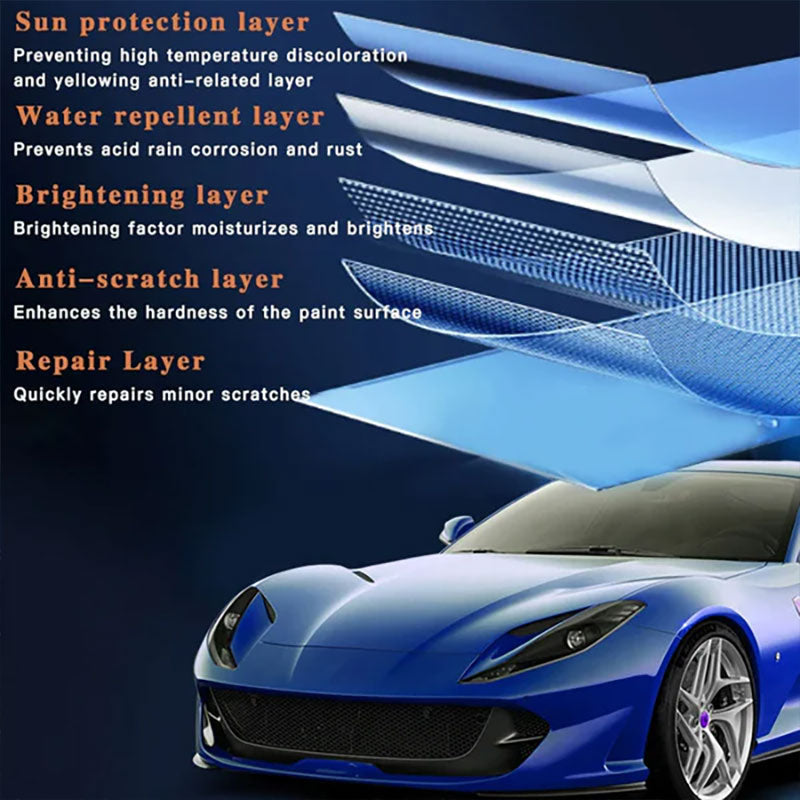 🔥2025SALE - Care product for restoring the micromolecule crystal coating