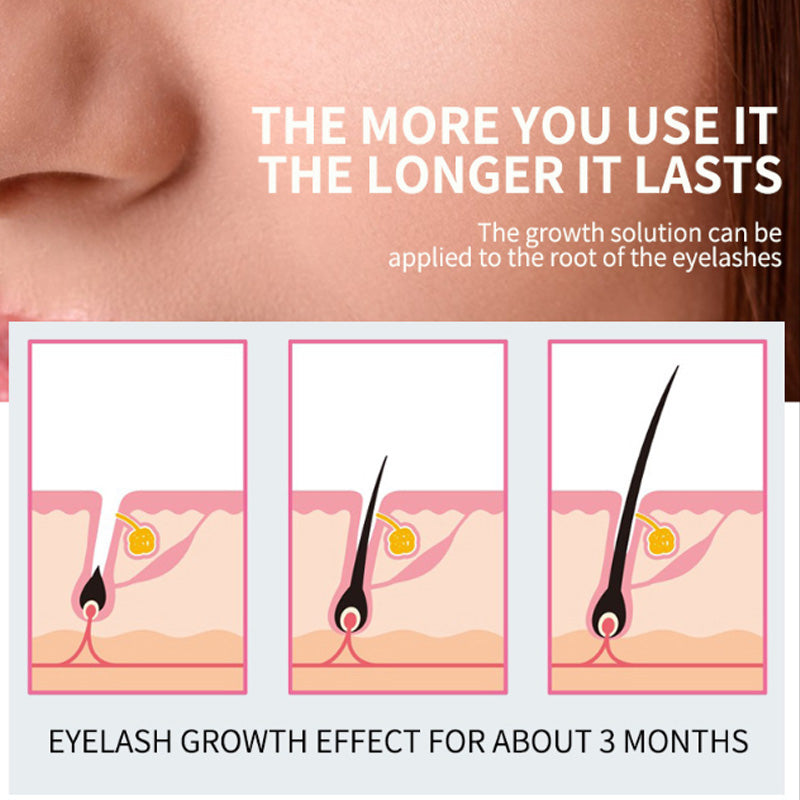Eyelash Growth Serum
