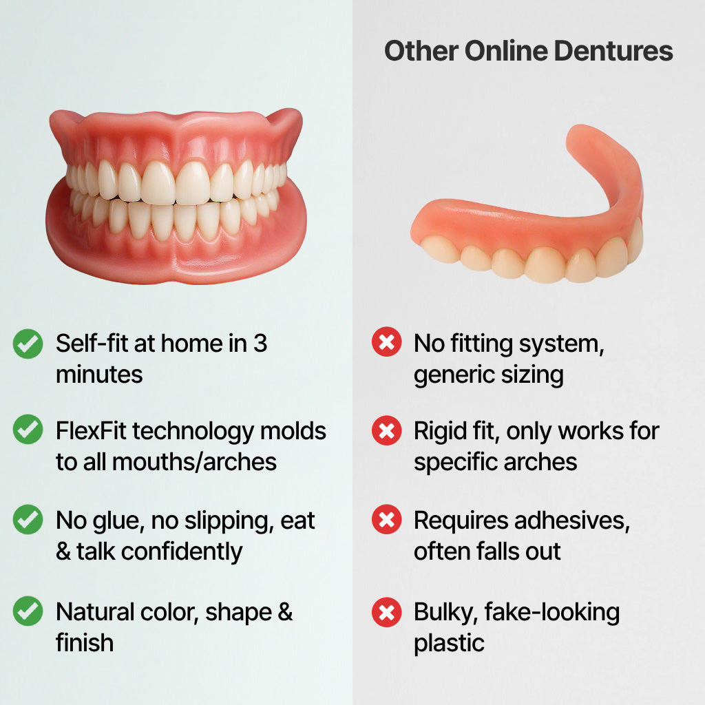 Custom-made functional dentures. Boost your confidence. ✨